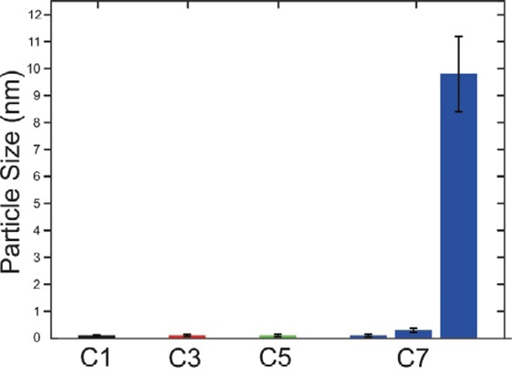 Uma imagem contendo captura de tela Descrição gerada automaticamente