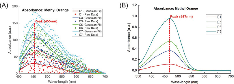 Uma imagem contendo texto, mapa Descrição gerada automaticamente