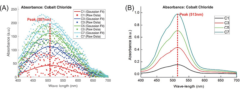 Uma imagem contendo texto, mapa Descrição gerada automaticamente