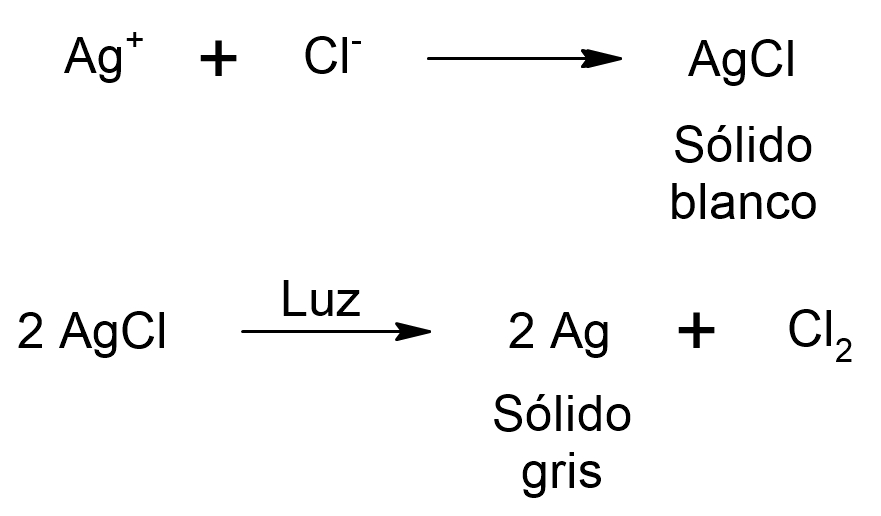 Diagrama Descripción generada automáticamente