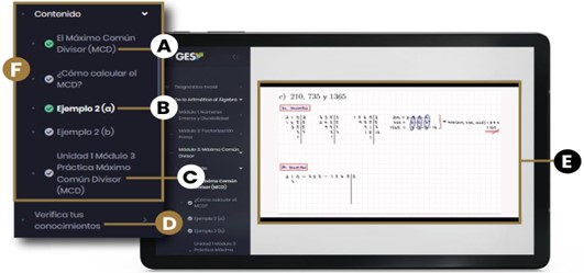 Figura 2. Captura de pantalla de la vista de un módulo de aprendizaje virtual que cubre el tópico “Máximo Común Divisor”. La barra de navegación a la izquierda muestra los enlaces a (A) video lecciones teóricas, (B) video lecciones prácticas, (C) ejercicios de práctica, y (D) sección “Verifica tus Conocimientos”. Un ejemplo de una video lección del módulo se muestra en (E), mientras que (F) apunta hacia la sección llamada “Contenido”.