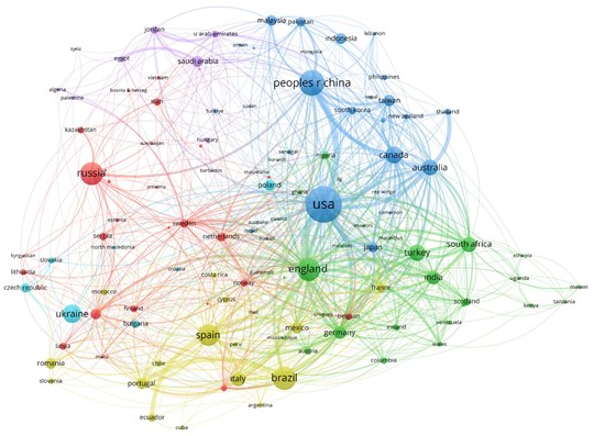 Figura 3. Mapa de coocurrencia